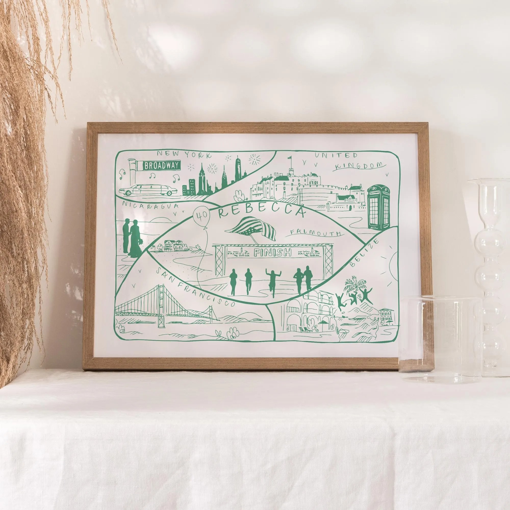 Personalised Hand Drawn Favourite Family Memories Print Gift For Couple