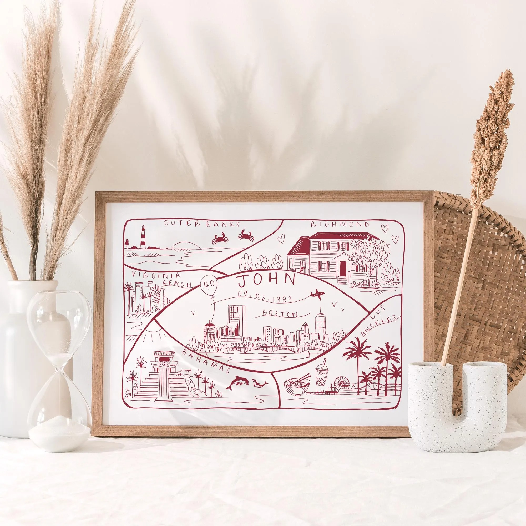 Personalised Hand Drawn Favourite Family Memories Print Gift For Couple